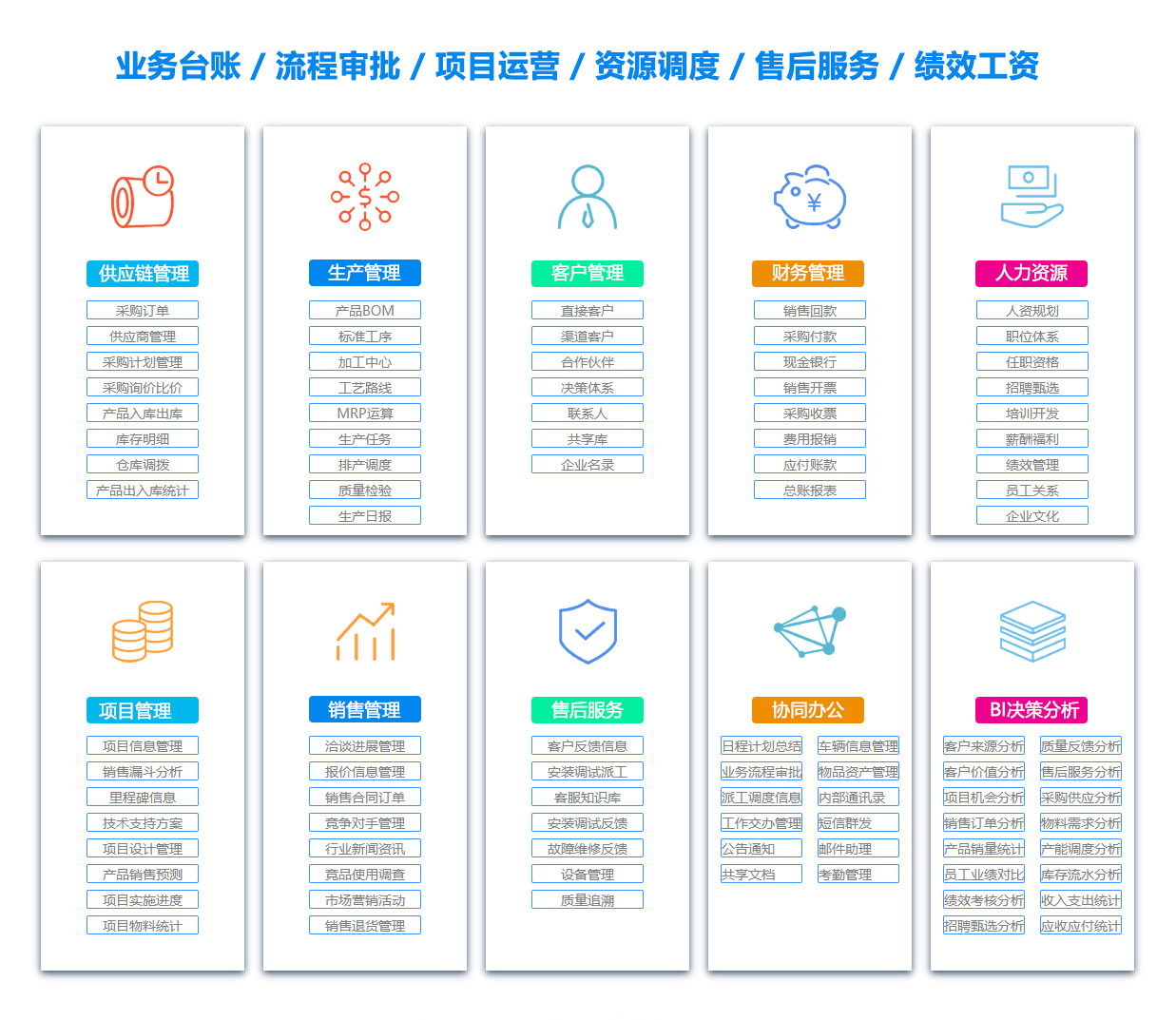 江西销售团队管理系统